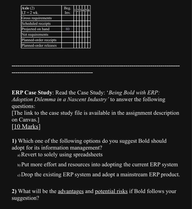 MRP task: 100 trailers of a specific model are