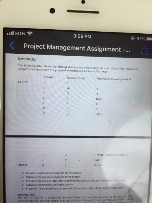 ... MTN 3:59 PM 87% Project Management Assignment
