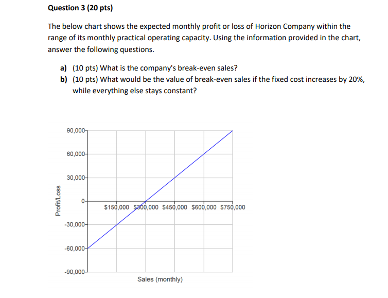 Please show your work step by step. Thanks