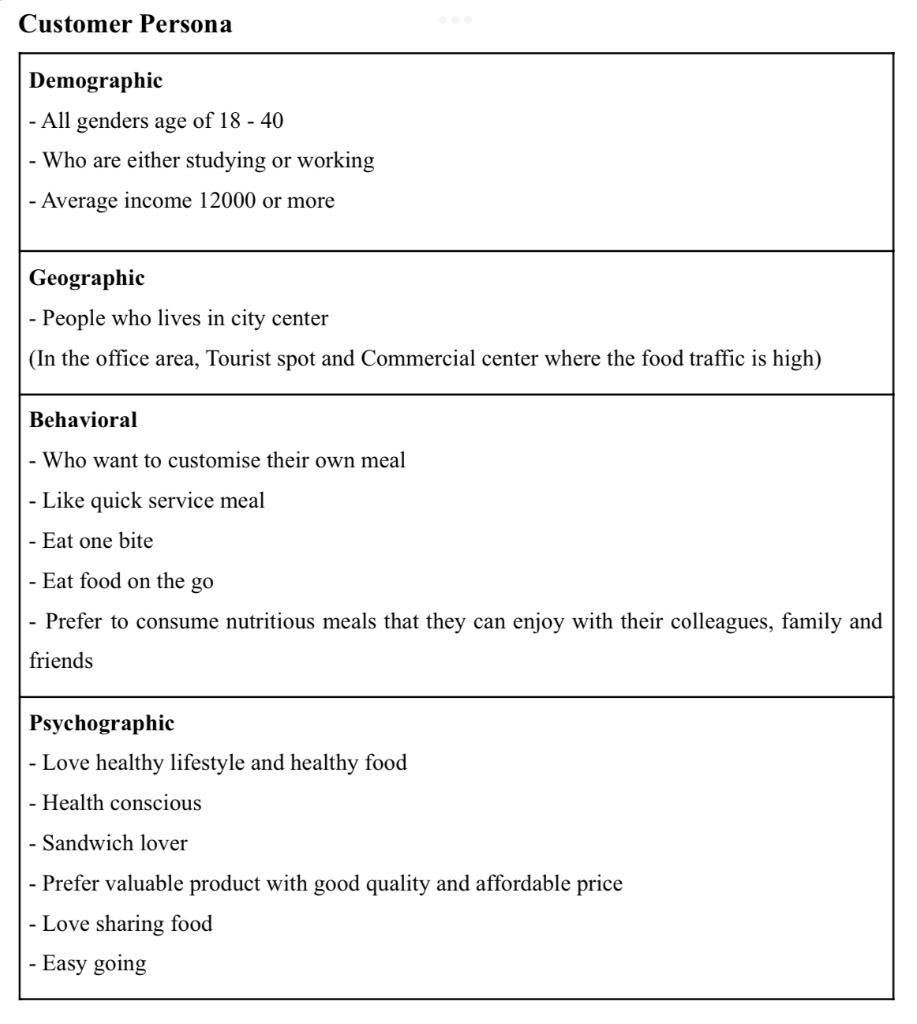 Create some Customer Personar in Netflix. Example