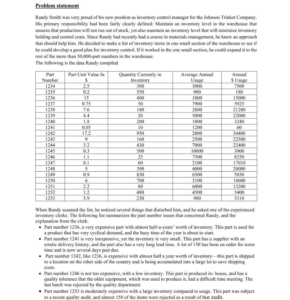 ABC analysis Problem statement Randy Smith was
