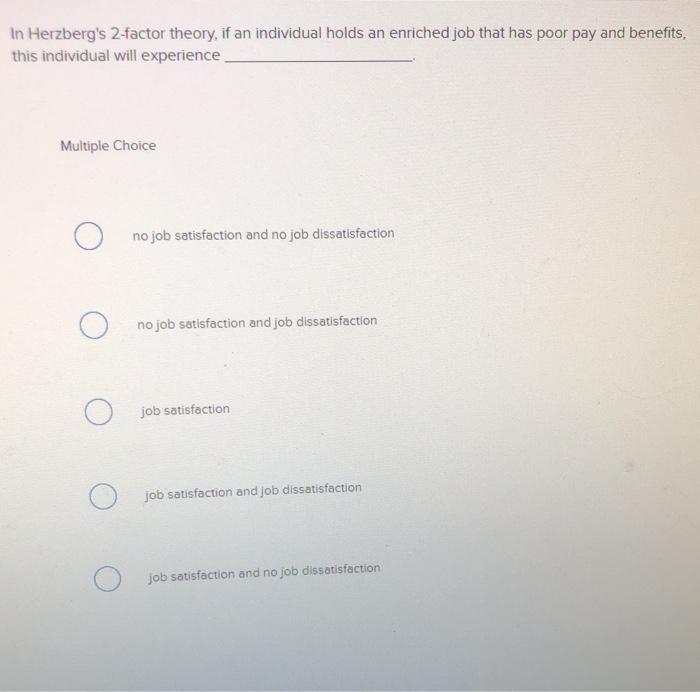 Which of the following leadership theories