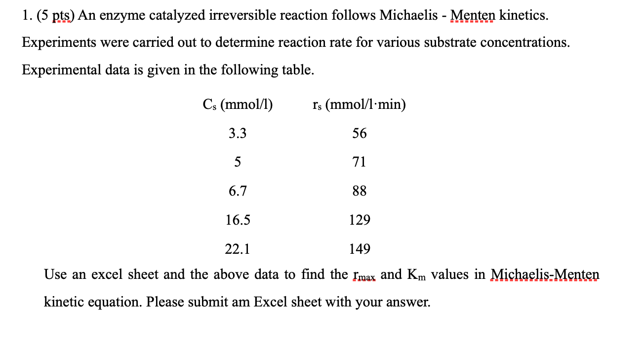 1. (5 pts) An enzyme catalyzed irreversible