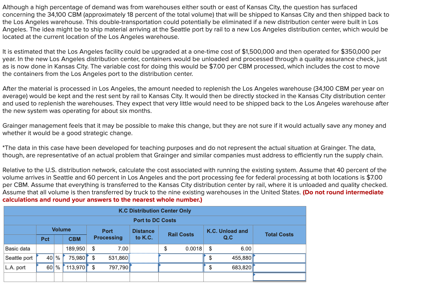 Grainger: Reengineering the China/U.S. Supply