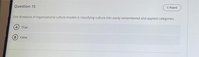 Question 15 1 Point One drawback of