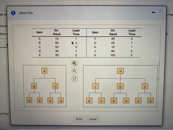 Problem 14.11 Question Help 0 Given the following
