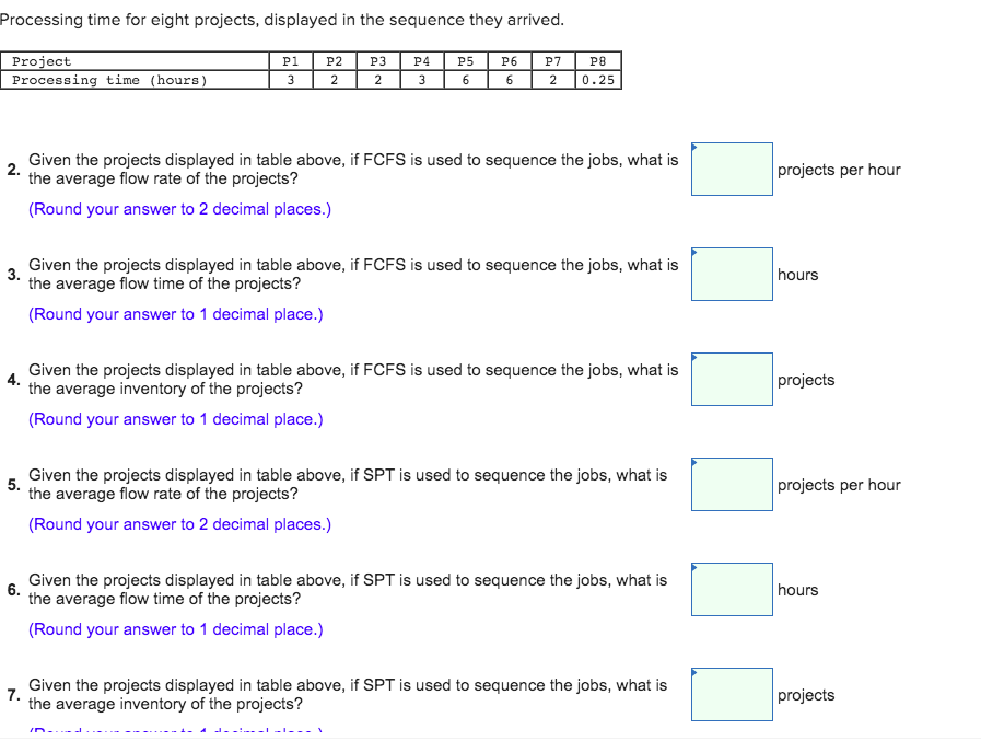 Processing time for eight projects, displayed in
