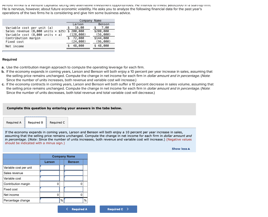 Arnold Vimka is a venture capitalist facing two