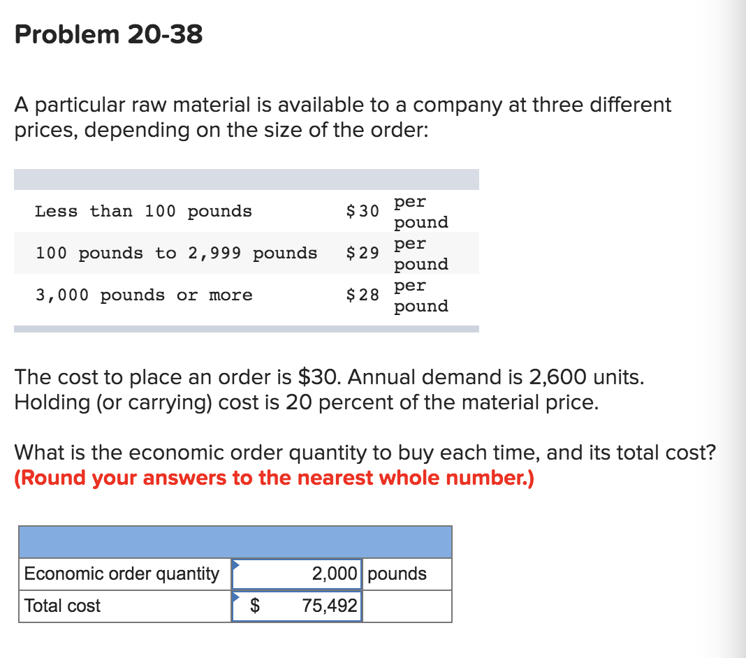 Problem 20-38 A particular raw material is