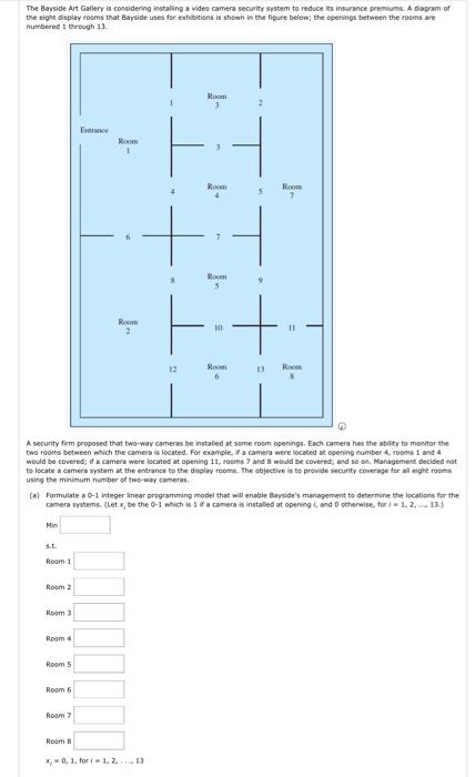 The Bayside Art Gallery is considering installing