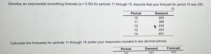 Develop an exponential smoothing forecast