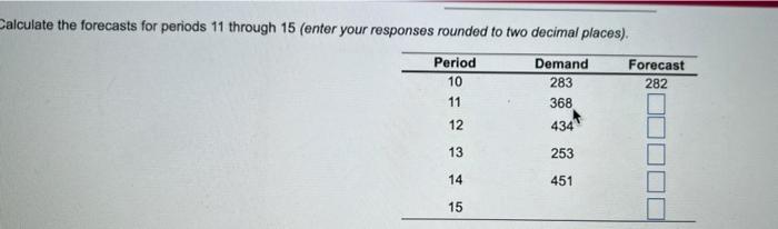 Develop an exponential smoothing forecast