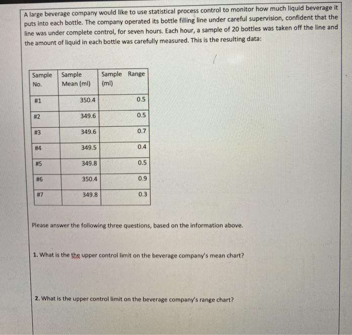 A large beverage company would like to use