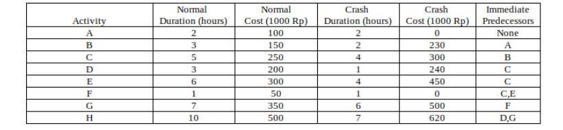 The Jet Cycle is Surfside bike's new mountain