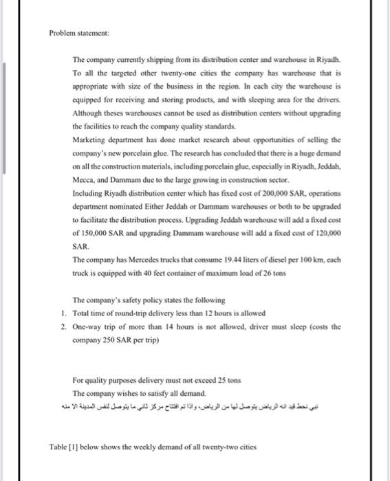 foumlate the problem with lingo Problem