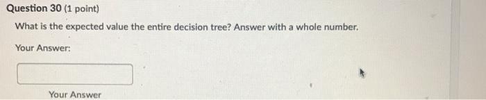 Decision Tree A company is making a decision