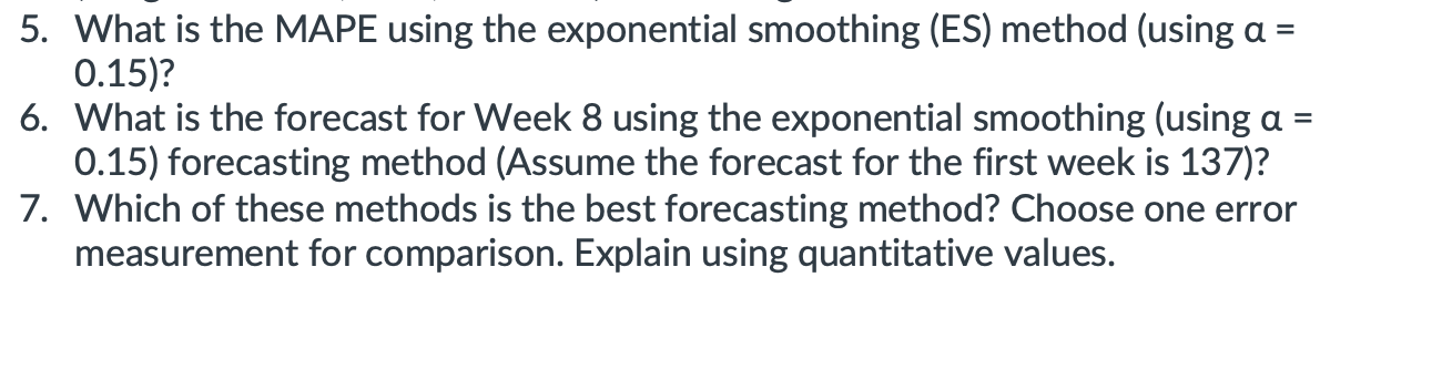 5. What is the MAPE using the exponential