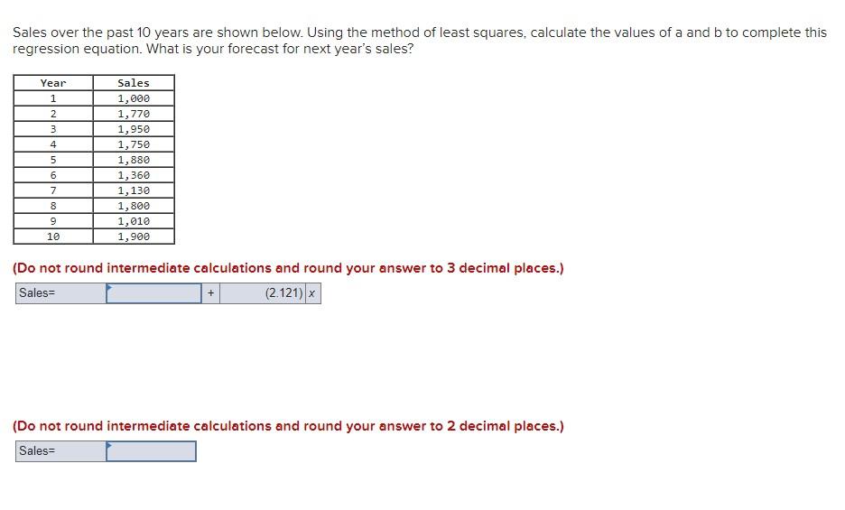 Need method of least squares solution for below
