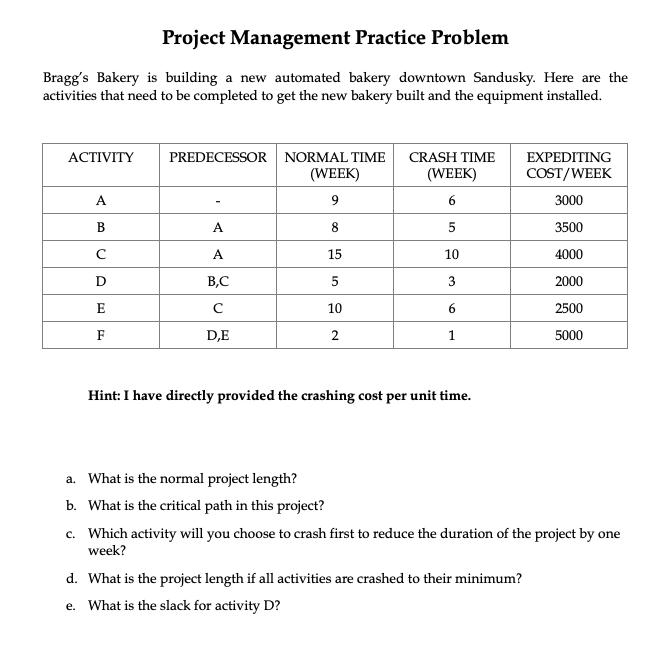 Project Management Practice Problem Bragg's