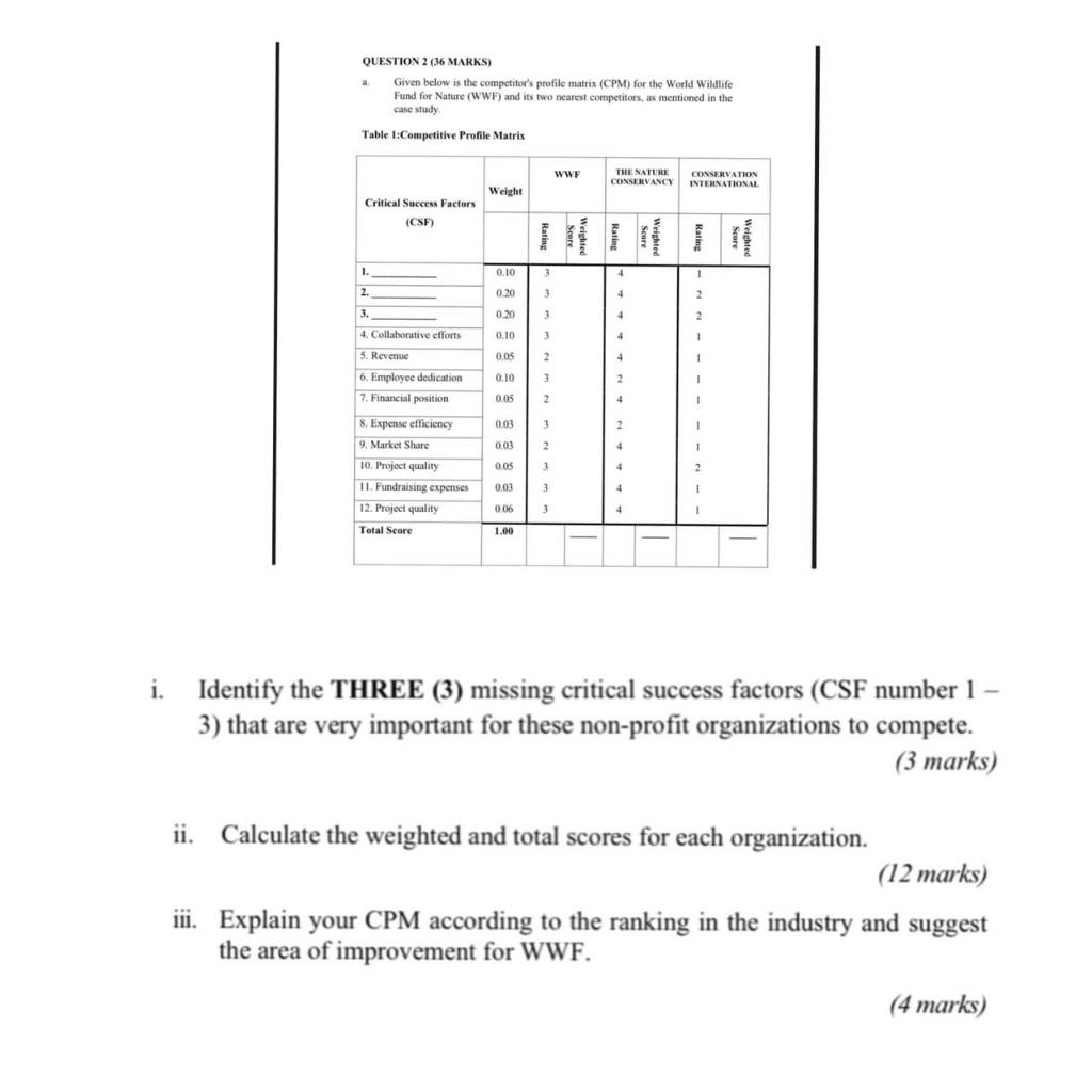 QUESTION 2 (36 MARKS) Given below is the