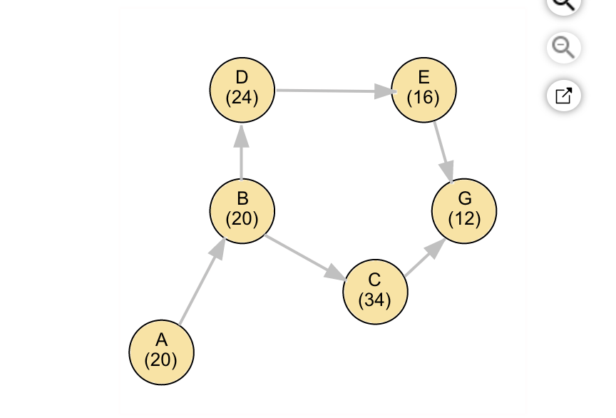 Jane produces custom greeting cards using six