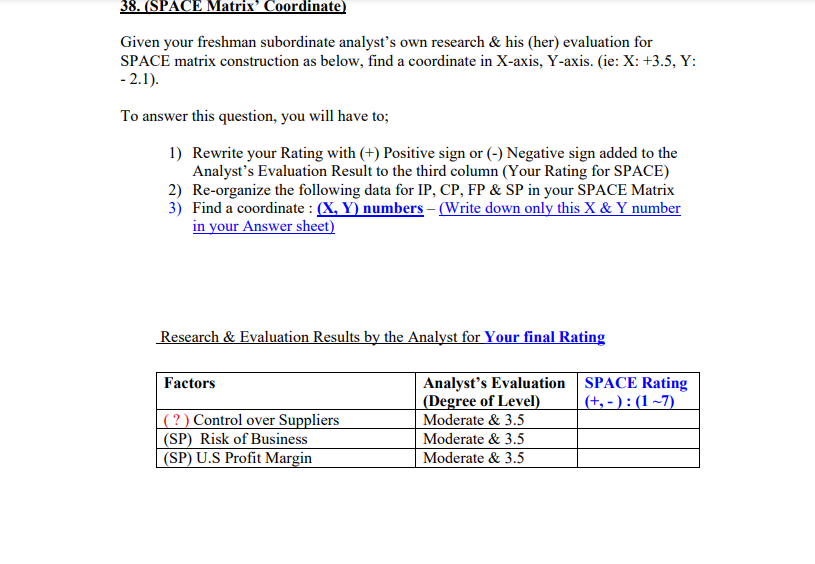 Questions: Fill in with your