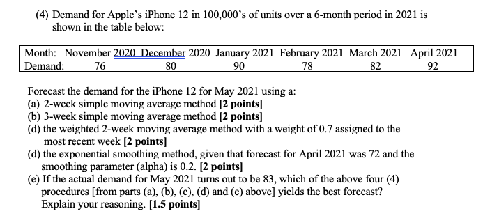 (4) Demand for Apple's iPhone 12 in 100,000's of