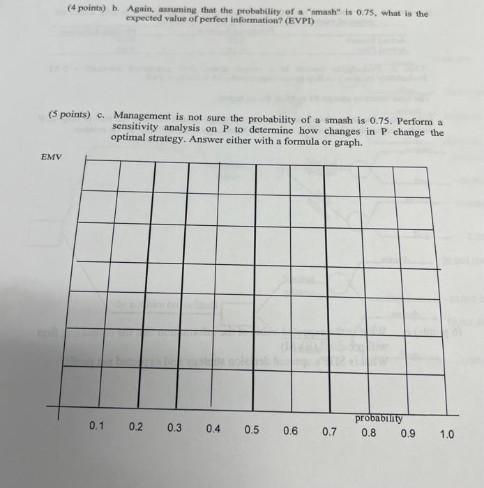 please help ASAP! you will get many likes -