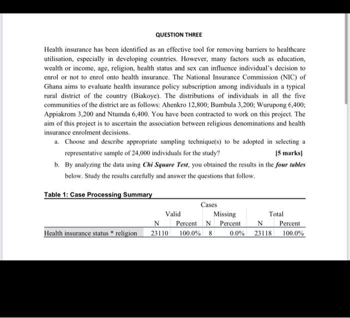 QUESTION TWO Dumpusi is a rural community