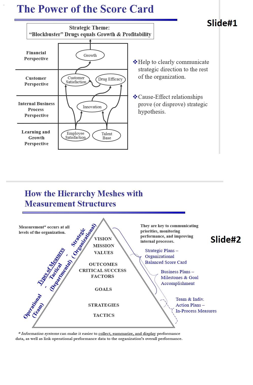 Dear expert, Please answer this assigment for me