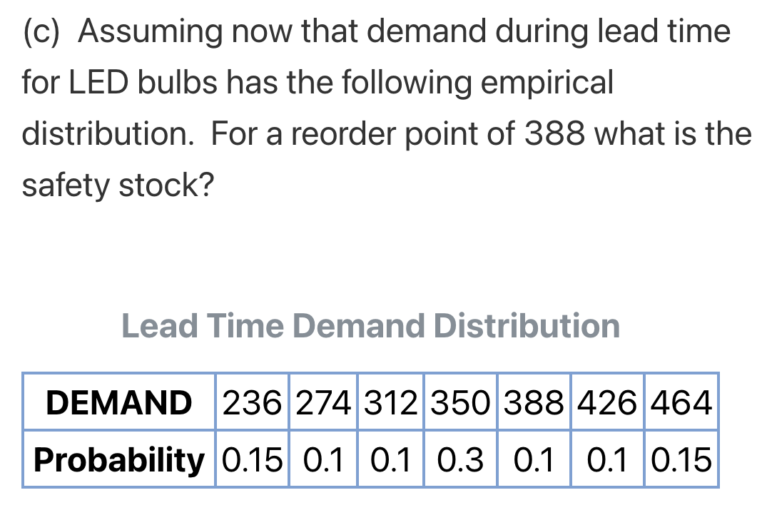 (c) Assuming now that demand during lead time for
