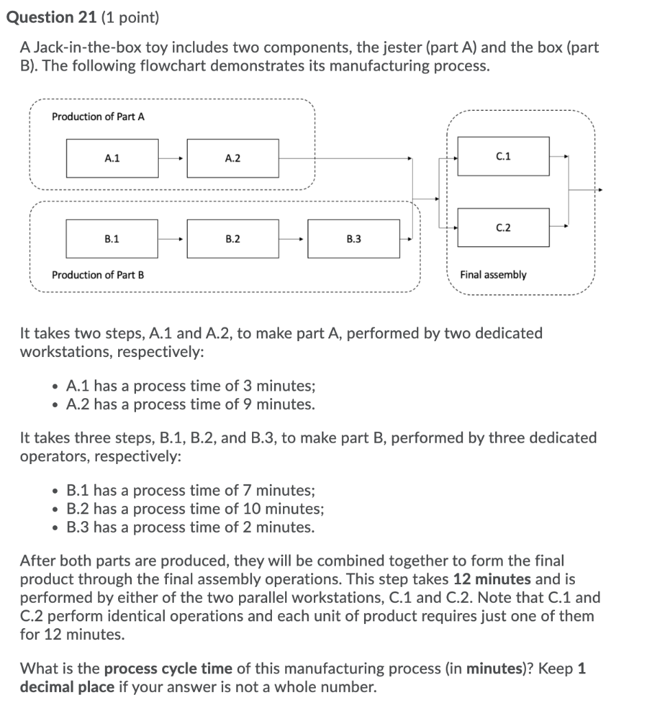 Question 21 (1 point) A Jack-in-the-box toy
