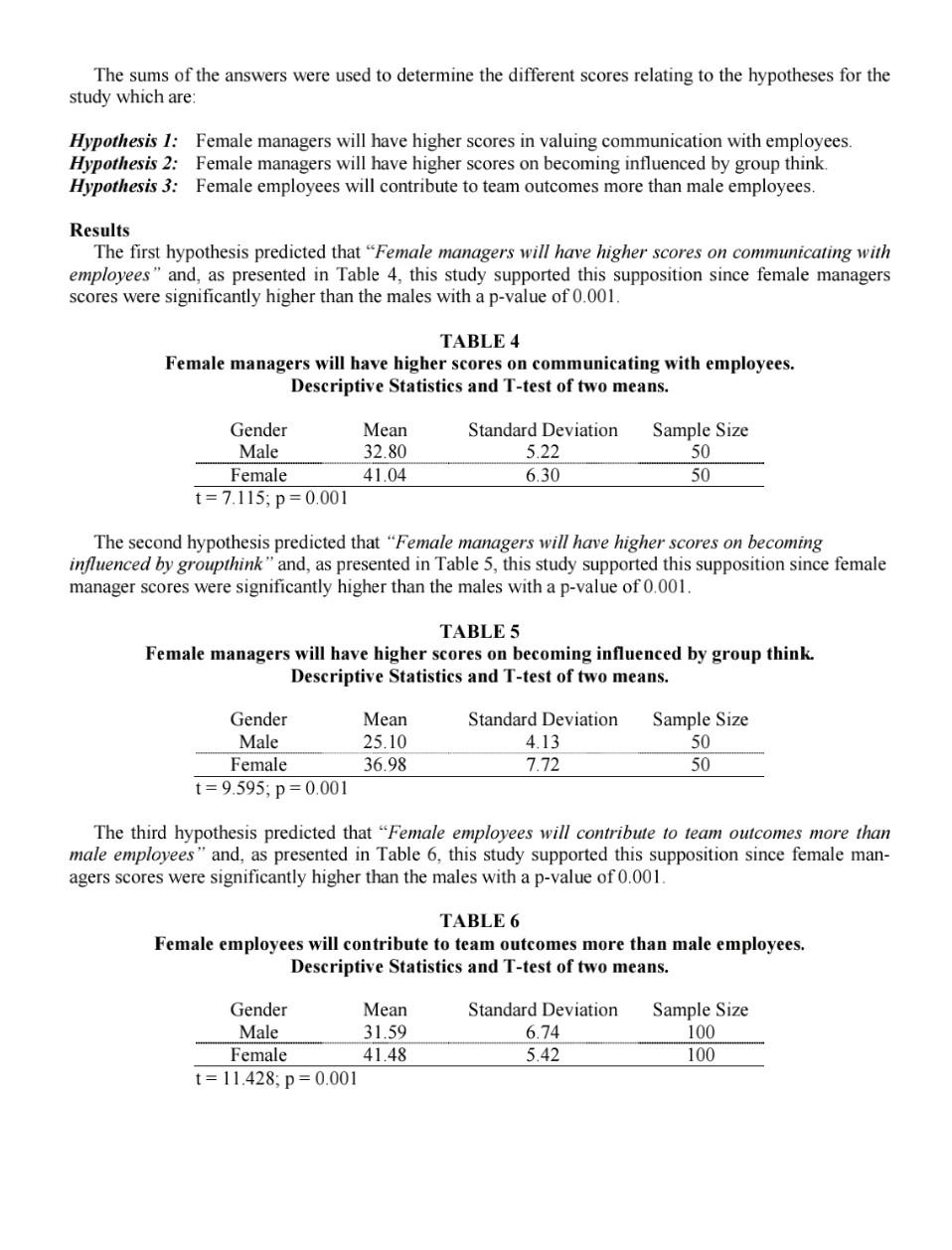please help me on this assignment..I will give