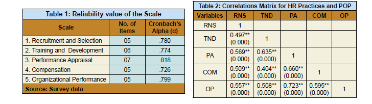 Write a critique for this article. ( Plagiarism
