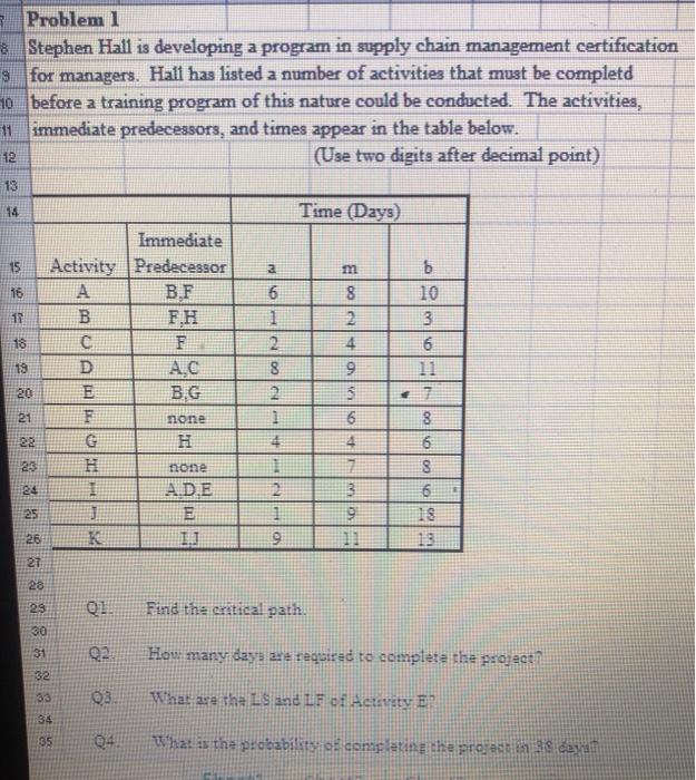 14 15 Problem 1 8 Stephen Hall is developing a