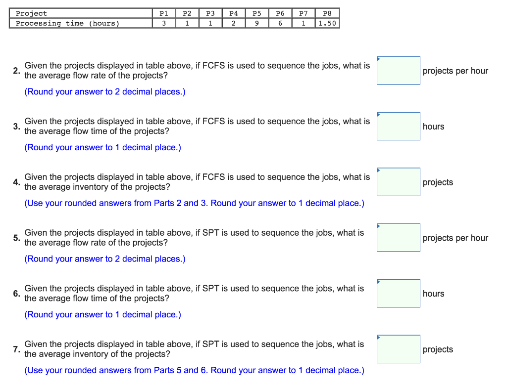 Processing time for eight projects, displayed in