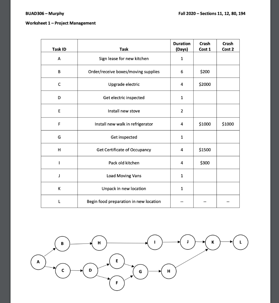 BUAD 306 - Murphy Fall 2020-Sections 11, 12, 80,