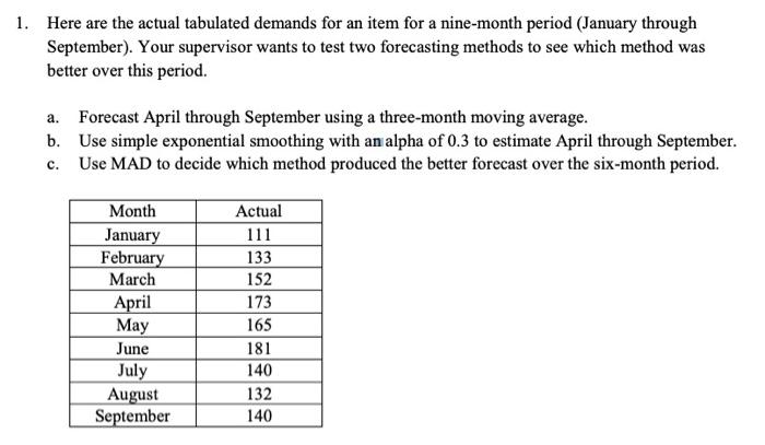 THIS QUESTION IS NOT SAME AS THE OTHER INES THAT