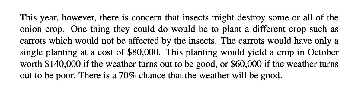 2. (20 marks) A farming couple have been in the