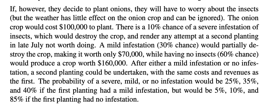 2. (20 marks) A farming couple have been in the