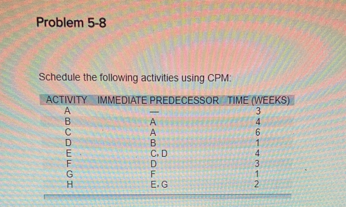 how many weeks will it take to complete the