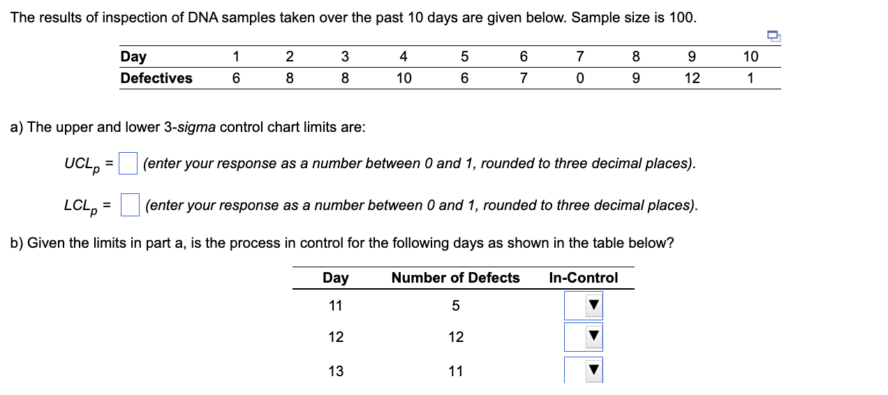 a) The upper and lower 3-sigma control chart