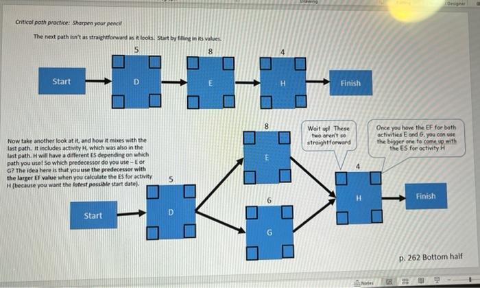 Critical path practice: Sharpen your pencil Take