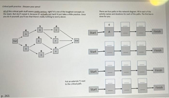 Critical path practice: Sharpen your pencil Take