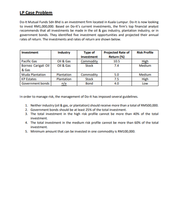 i need with QM window solution LP Case Problem