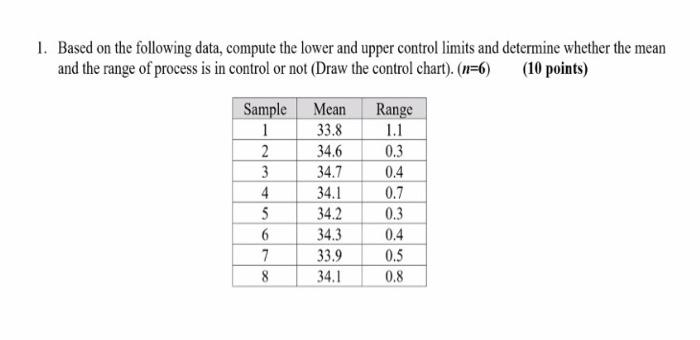1. Based on the following data, compute the lower
