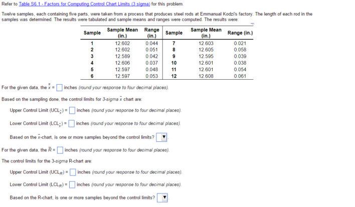 1 Refer to Table S61 -Factors for Computing