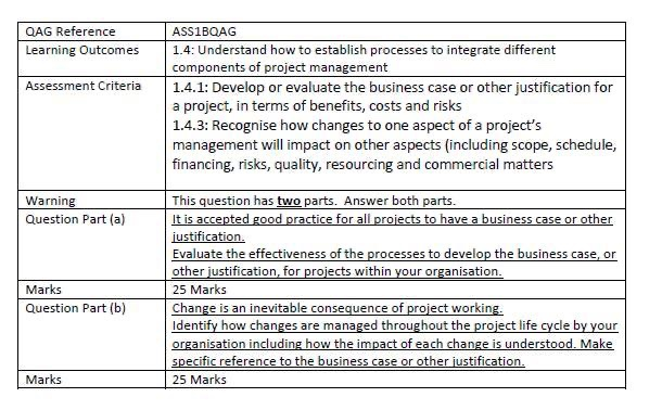 QAG Reference Learning Outcomes Assessment