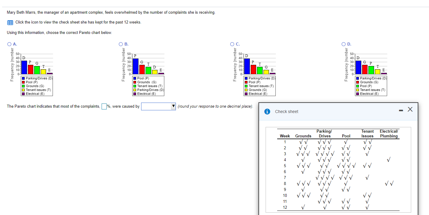 Mary Beth Marrs, the manager of an apartment