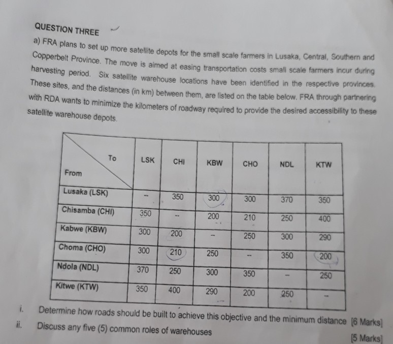 under stores management QUESTION THREE a) FRA